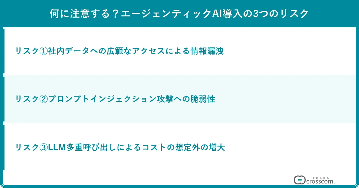 何に注意する？エージェンティックAI導入の3つのリスク