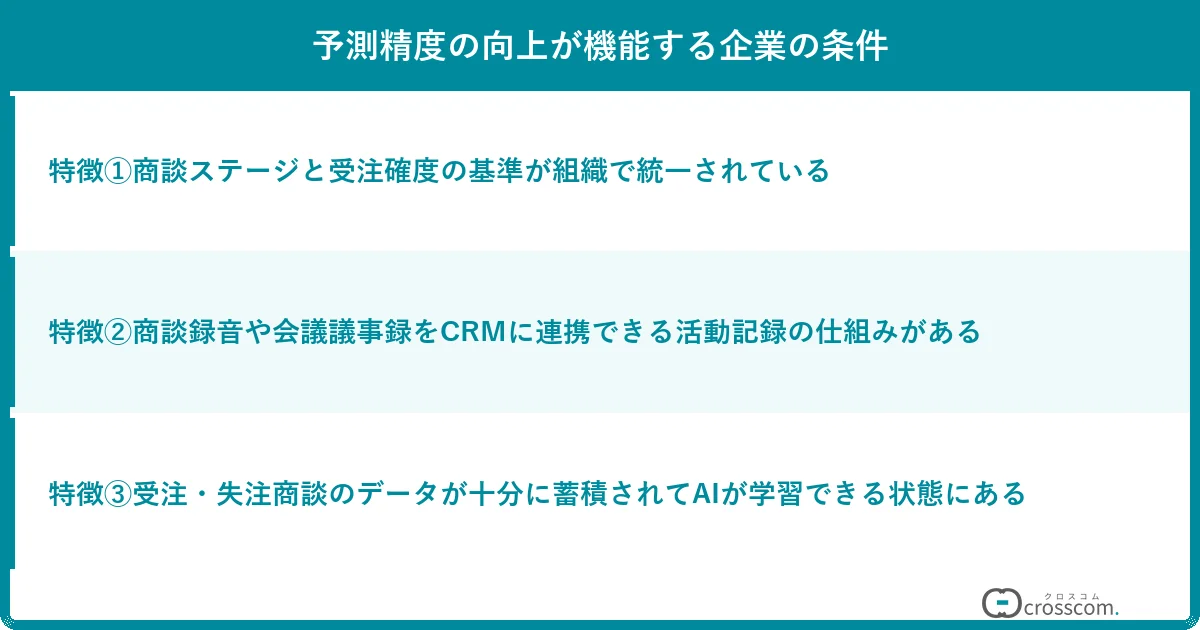 予測精度の向上が機能する企業の条件