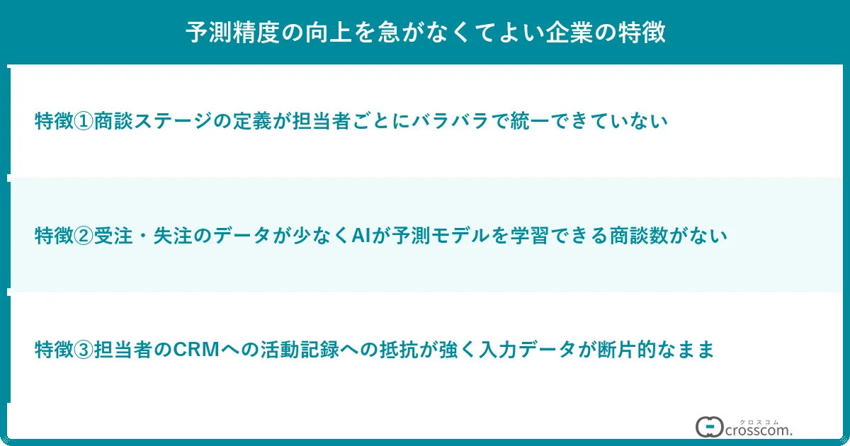 予測精度の向上を急がなくてよい企業の特徴