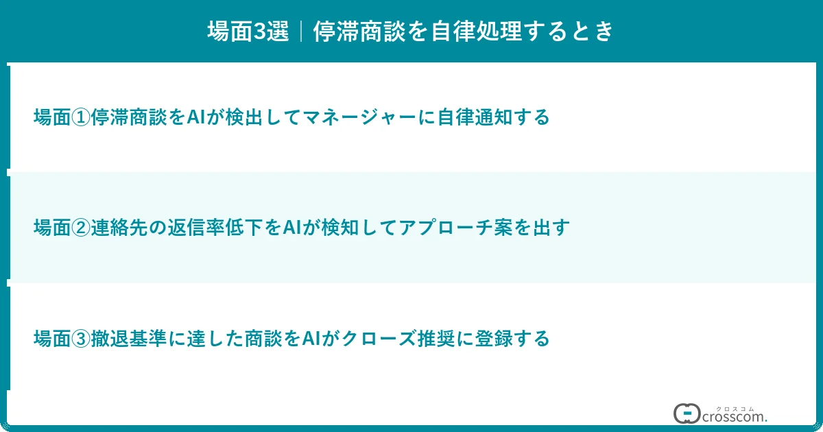 場面3選|停滞商談を自律処理するとき