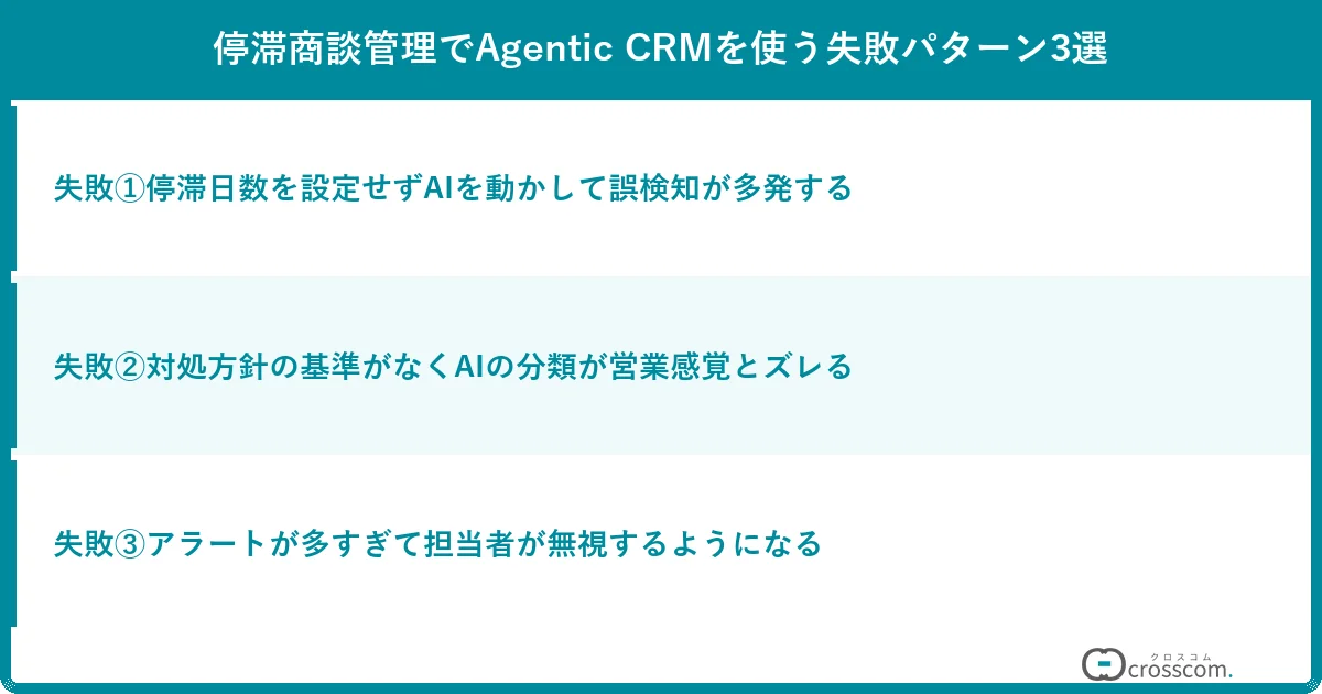 停滞商談管理でAgentic CRMを使う失敗パターン3選
