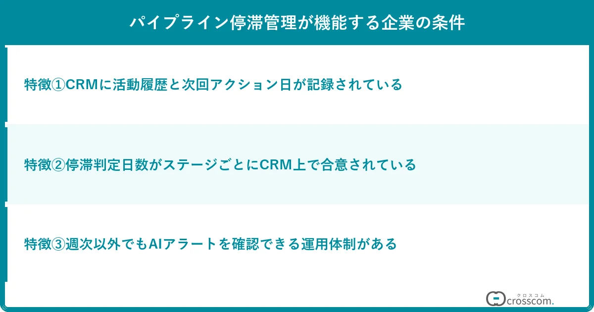 パイプライン停滞管理が機能する企業の条件