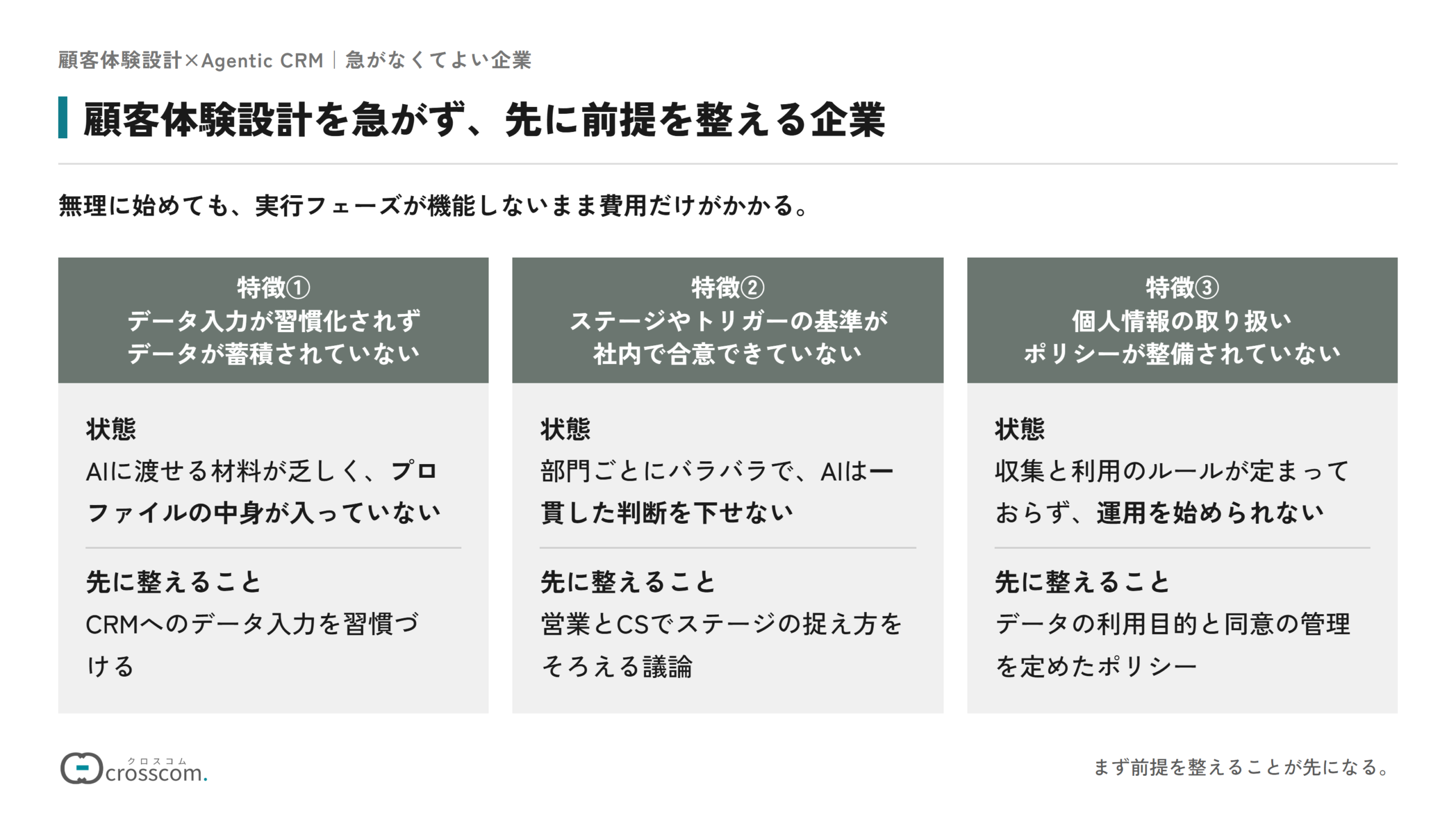 顧客体験設計を急がず先に前提を整える企業の図。特徴①CRMへのデータ入力が習慣化されずデータが蓄積されていない企業は、データ入力を習慣づけることが先。特徴②顧客ステージやトリガーの基準が社内で合意できていない企業は、営業とCSでステージの捉え方をそろえる議論が先。特徴③個人情報の取り扱いポリシーが整備されていない企業は、利用目的と同意の管理を定めたポリシーを整えることが先。