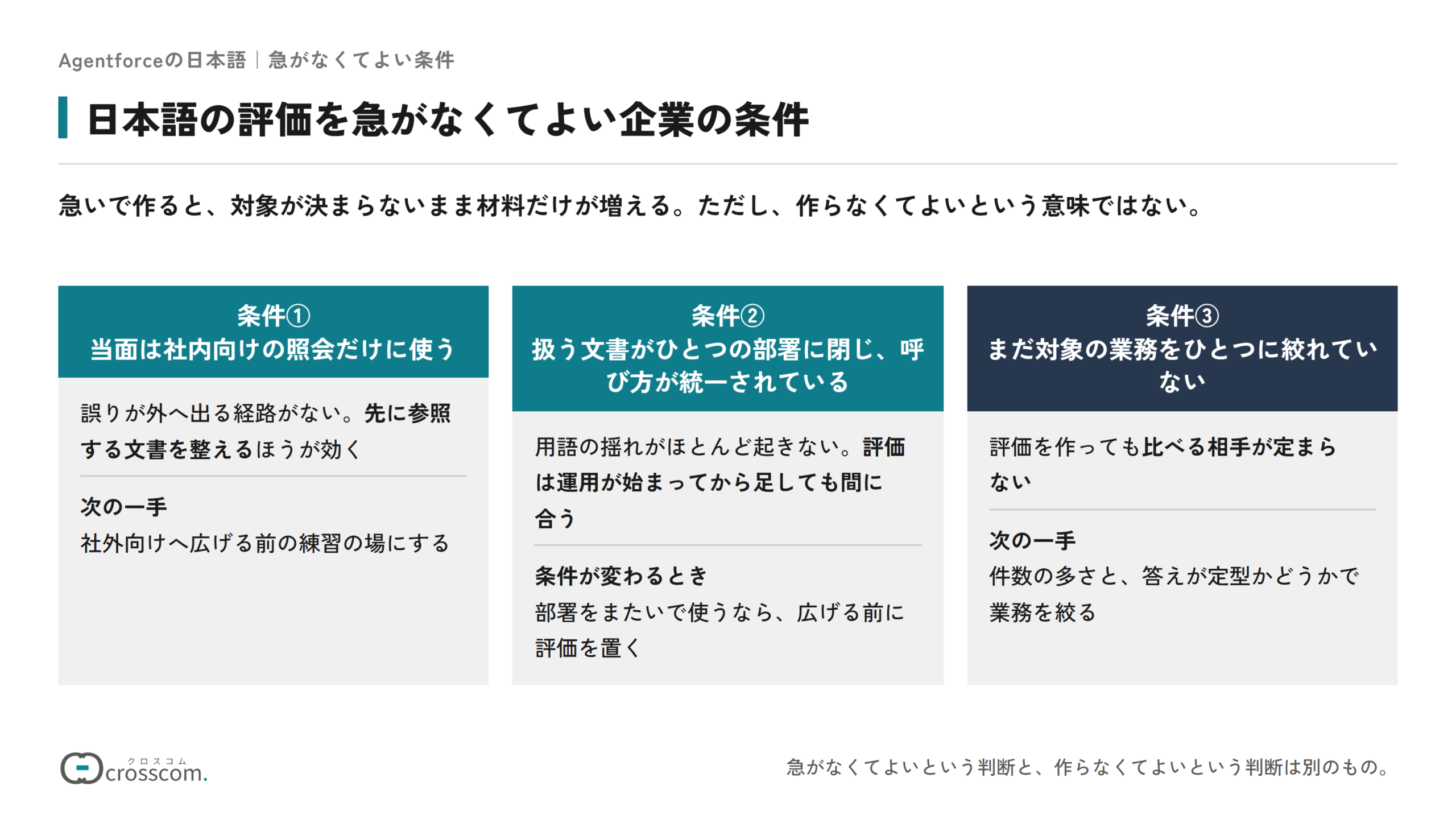日本語の評価を急がなくてよい企業の条件の図。条件①は当面は社内向けの照会だけに使うことで、先に参照する文書を整える。条件②は扱う文書がひとつの部署に閉じ呼び方が統一されていることで、評価は運用が始まってから足しても間に合うが、部署をまたぐなら広げる前に評価を置く。条件③はまだ対象の業務をひとつに絞れていないことで、件数の多さと答えが定型かどうかで業務を絞る作業が先になる。