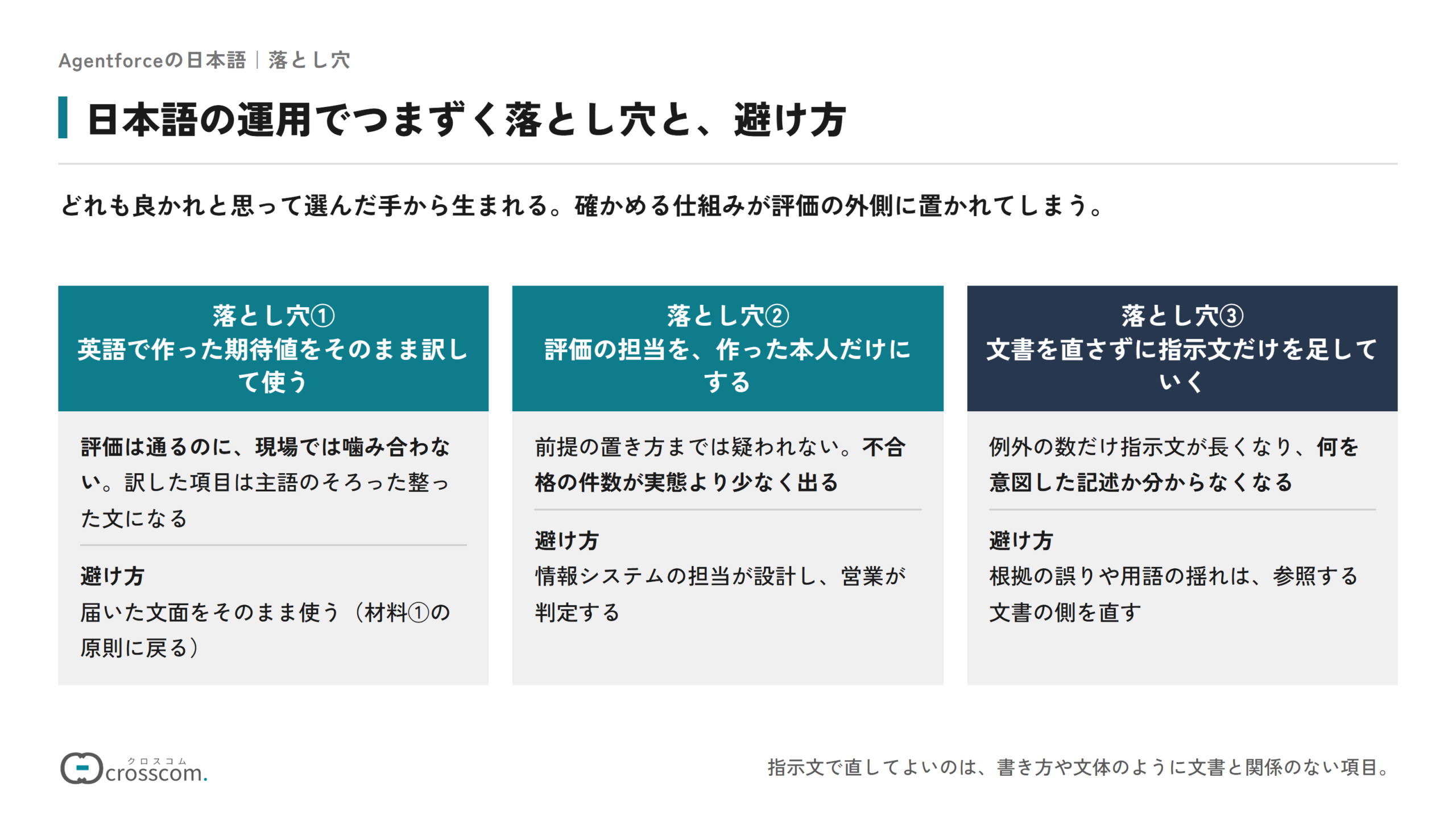 日本語の運用でつまずく落とし穴と避け方の図。落とし穴①は英語で作った期待値をそのまま訳して使うことで、評価は通るのに現場では噛み合わない。避け方は届いた文面をそのまま使うこと。落とし穴②は評価の担当を作った本人だけにすることで、不合格の件数が実態より少なく出る。避け方は情報システムの担当が設計し営業が判定すること。落とし穴③は文書を直さずに指示文だけを足していくことで、避け方は根拠の誤りや用語の揺れを参照する文書の側で直すこと。